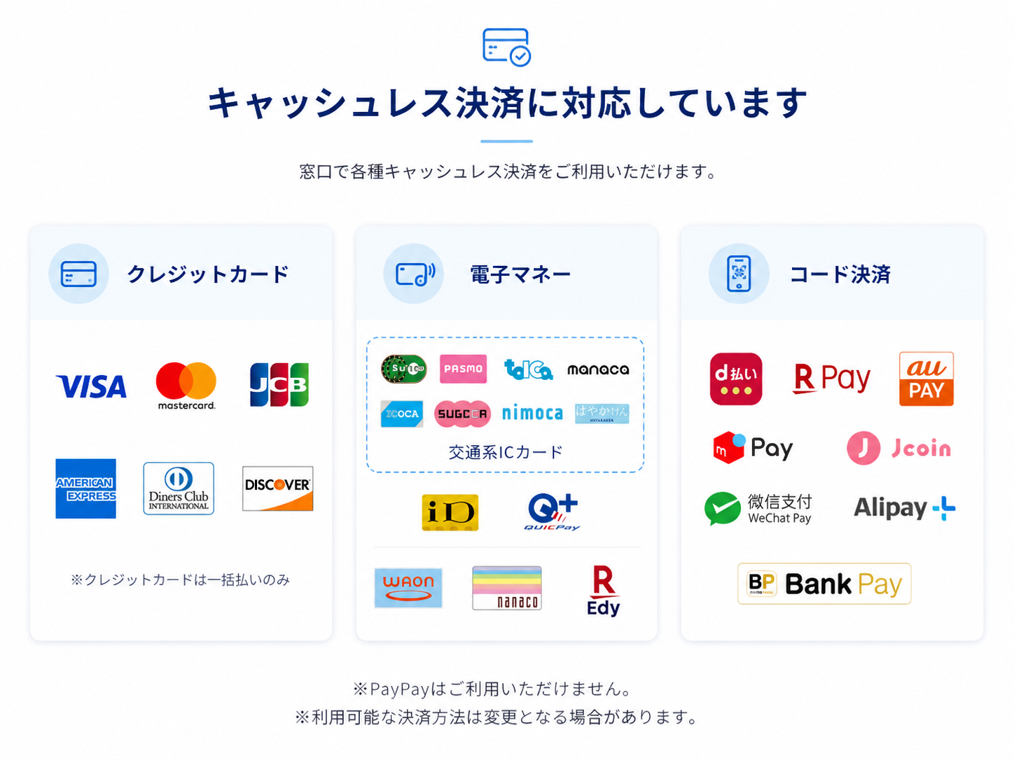 キャッシュレス決済対応一覧。クレジットカード、電子マネー、コード決済の利用可能ブランドを掲載。PayPayは利用不可。